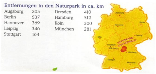 Ferienwohnung Franken